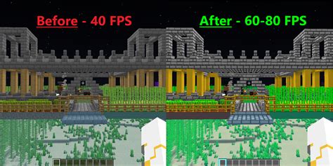Image result for Minecraft Performance Boost