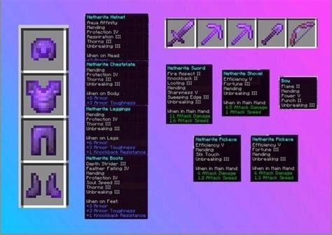 Minecraft Full Enchantment Guide 的图像结果