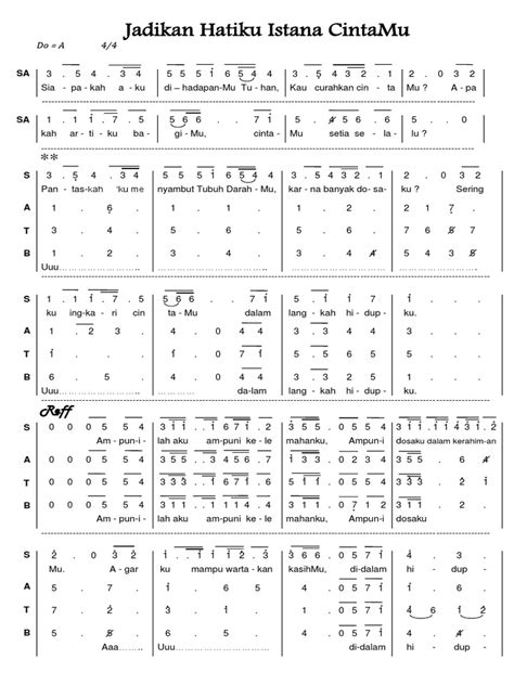 Image result for Python Program for Multiplication Table