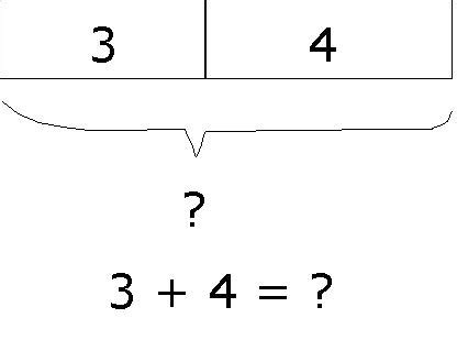 Algorithm Addition Model Examples 的图像结果