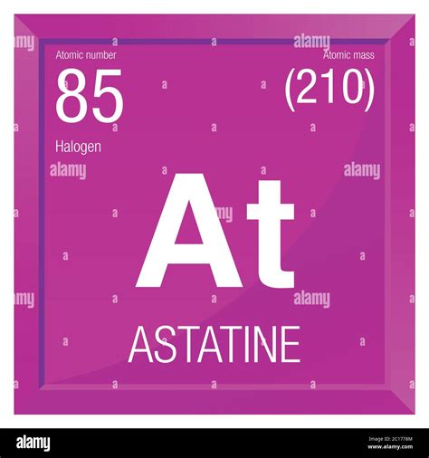 Astatine Element Symbol