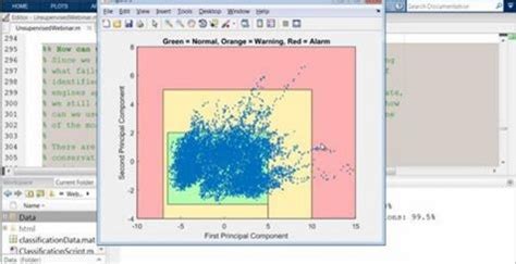 Image result for MathWorks Example