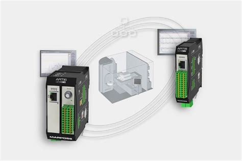 Quality Control for Consumer Electronics