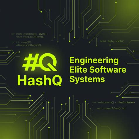 Custom Software Development Company Kerala | HashQ Technologies