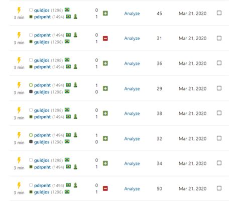 Image result for Chess Level