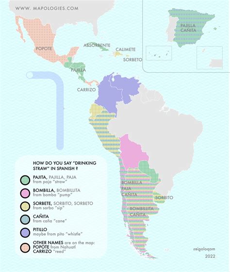 Drink Straw In Spanish