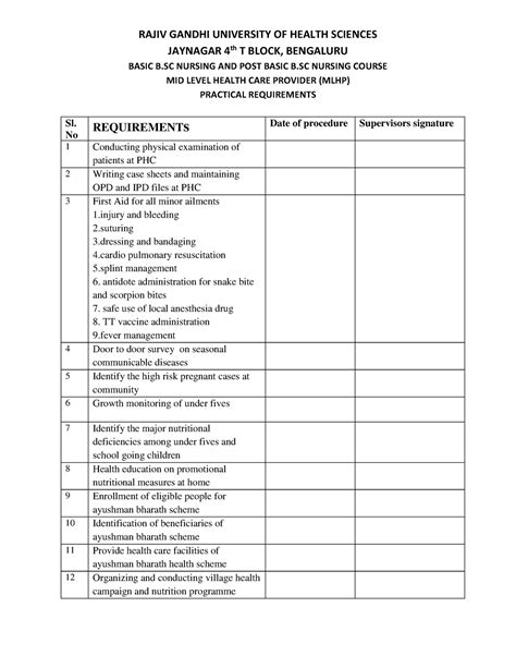 MLHP - Lecture nd pdfs - RAJIV GANDHI UNIVERSITY OF HEALTH SCIENCES ...