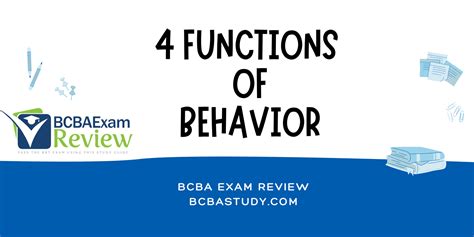 Image result for Functions of Behavior Practice