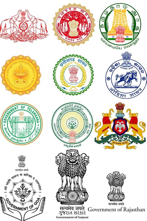 government logos of all Indian states : r/india