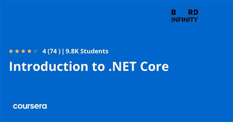 Image result for Learn .Net Core and C