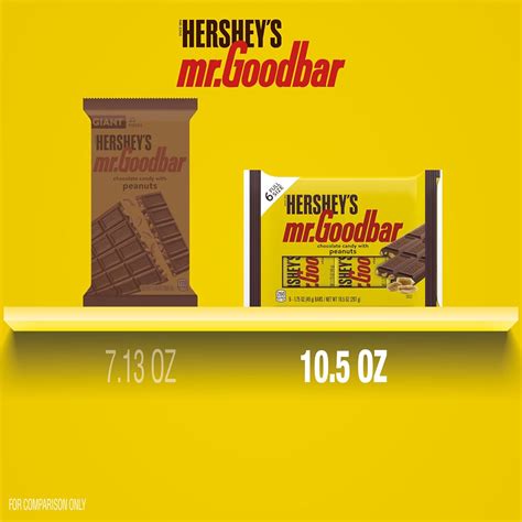 HERSHEY'S HERSHEY'S MR. GOODBAR Chocolate with Peanuts, India | Ubuy