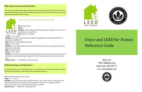 Image result for LEED Home Design Reference Guide