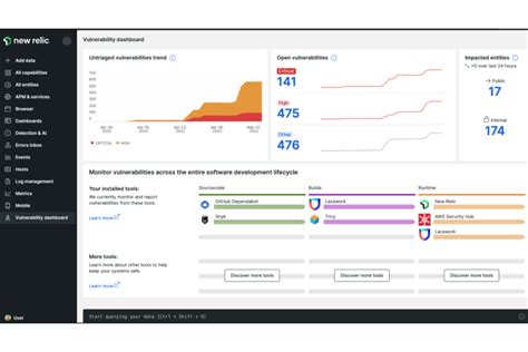 Image result for Top 20 Cyber Security Software