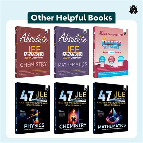 Image result for JEE Advanced Physics Questions