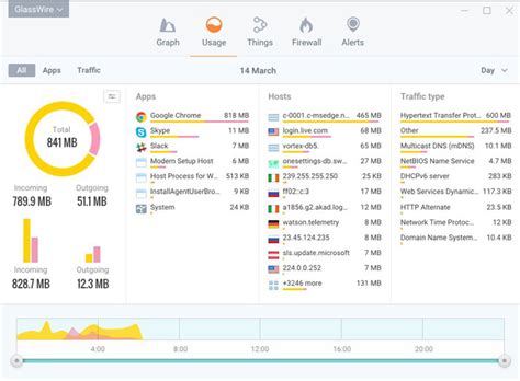 Image result for Computer Firewall Program