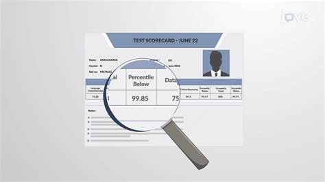 Video: z Scores and Unusual Values
