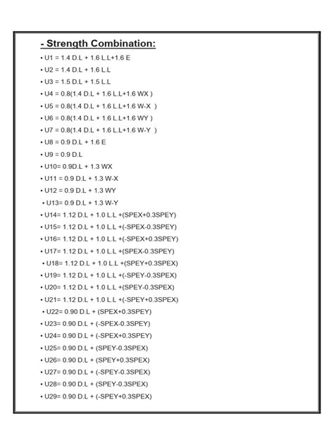 Image result for Loading Combinations