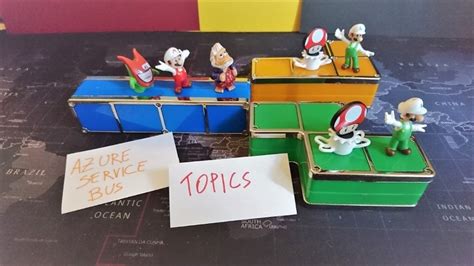 Azure Service Bus Topic Vs Queue 的图像结果