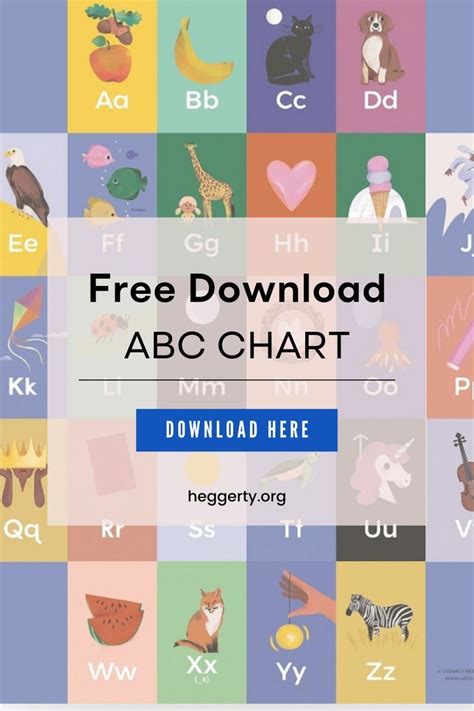 Image result for ABC Animals Chart