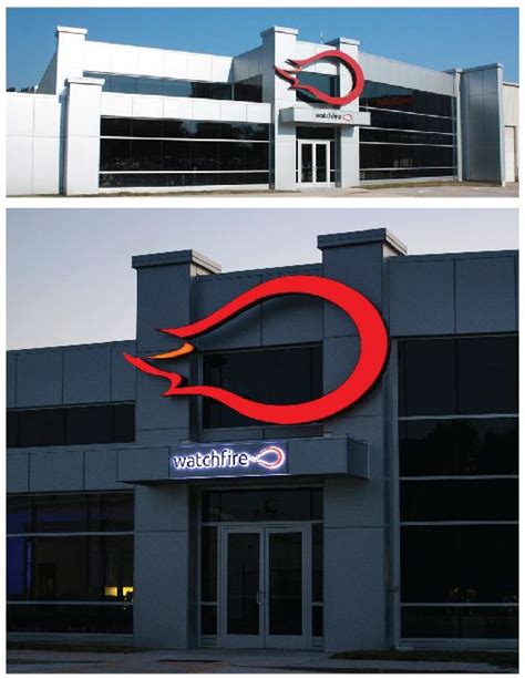 Image result for Watchfire Signs