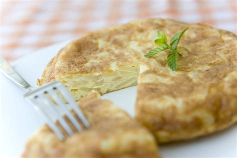 Iconic National Dishes of Spain