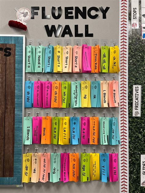 My Nerdy Teacher by Alina V in 2025 | Phonics instruction, Teaching ...