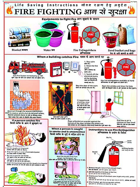 Image result for Simple Poster On First Aid