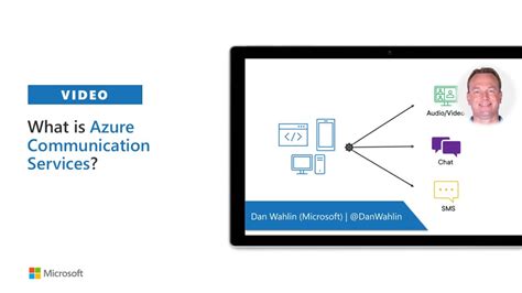 AzureCommunicationSms