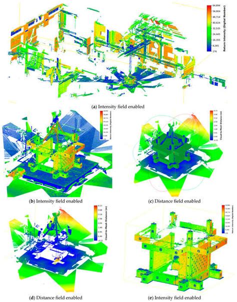 Geotechnics | An Open Access Journal from MDPI