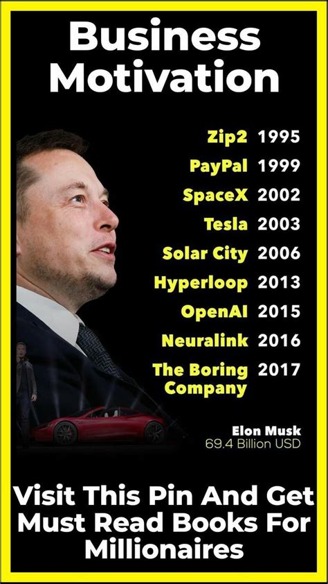 Business Pictures That Inspire 的图像结果