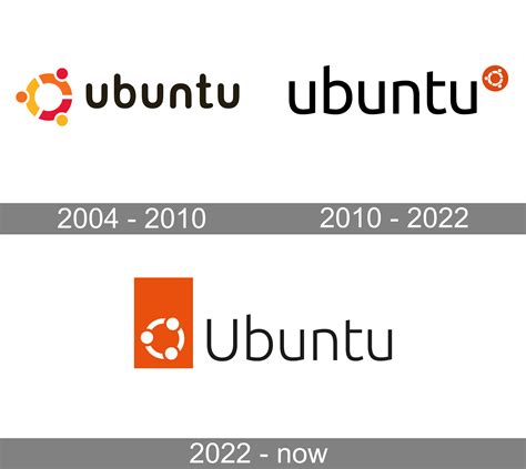 Ubuntu Symbol 的图像结果
