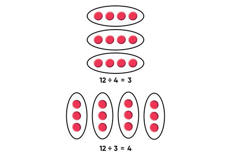 Teaching Multiplication & Division Relationship Using Arrays | Houghton ...