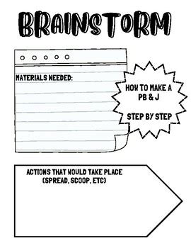 Rezultat imagine pentru Functional Writing Formats