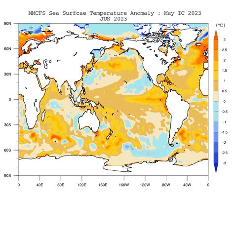 CFS Anomaly Forecast