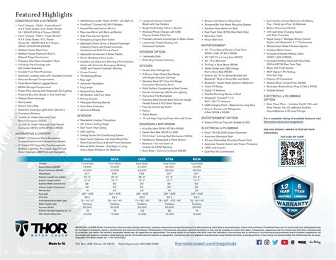 Image result for Thor Magnitude Key FOB Program