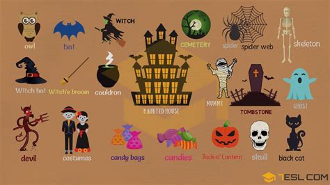 Halloween Vocabulary Words in English • 7ESL