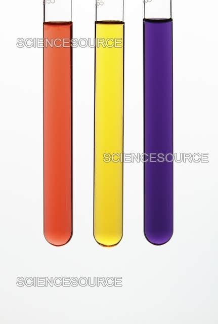 Image result for Digram of pH Using Universal Indicator