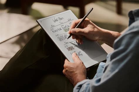 Image result for ReMarkable Review