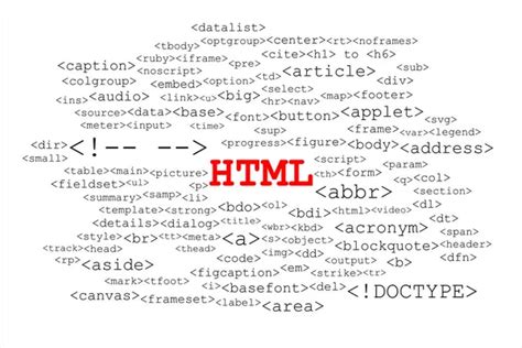 Image result for CSS Styling for Title