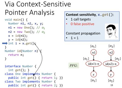 Web Intelligence Context Operators 的图像结果