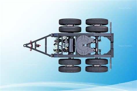 Image result for Fifth Wheel Coupling