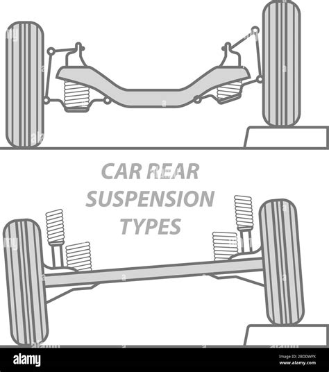 Car Axle Diagram