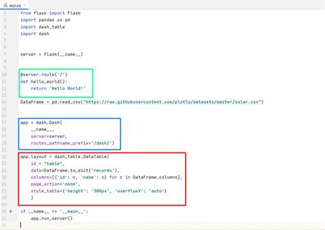 Image result for Python Flask Table