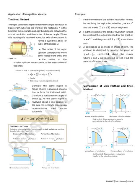 Image result for Volume with the Shell Method