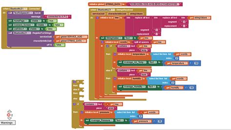 MIT App Inventor Color Sensor 的图像结果