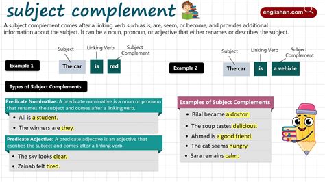 What Is a Subject Complement 的图像结果