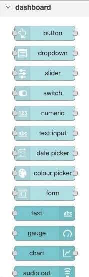 Node Red Dashboard CSS Style 的图像结果