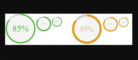 Image result for CSS Progress Bar Angular