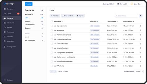 Image result for Mass Text Message Software