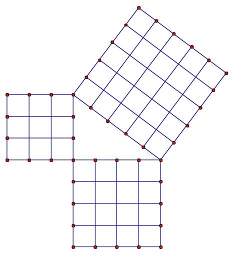 geometry - Given a 3 4 5 triangle, how do you know that it is a right triangle? - Mathematics ...
